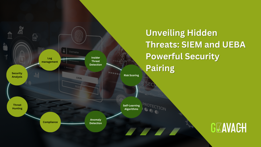 Unveiling Hidden Threats SIEM and UEBA - A Powerful Security Pairing
