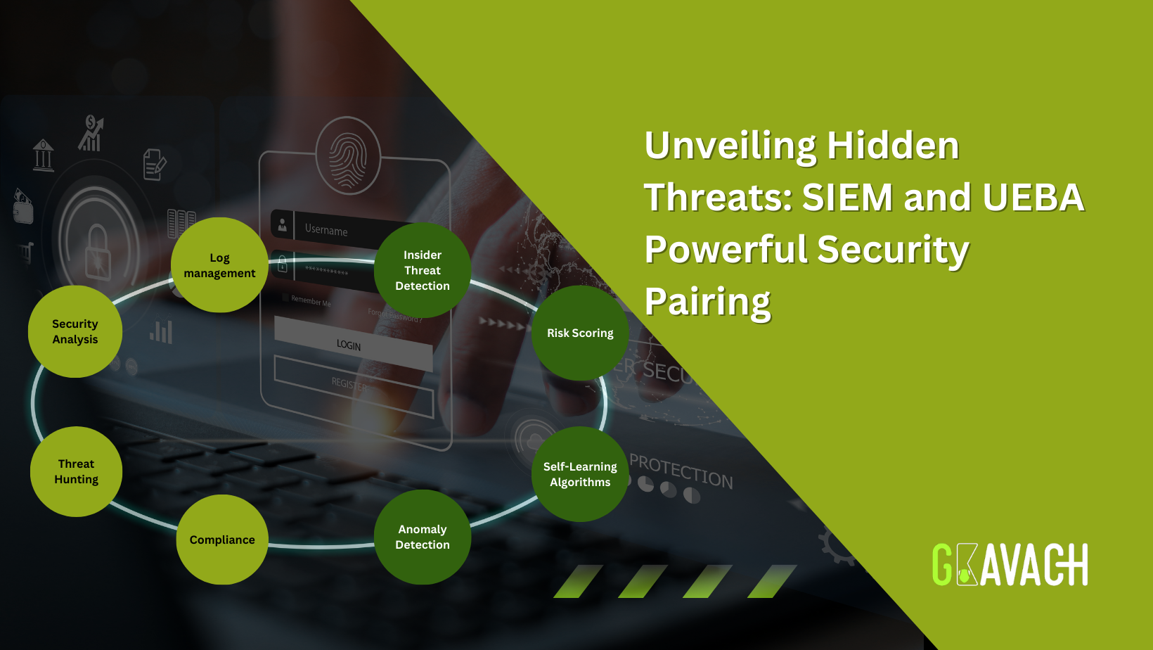 Unveiling Hidden Threats Siem And Ueba A Powerful Security Pairing