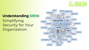 Understanding SIEM