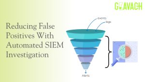 Reducing False Positives With Automated SIEM Investigation